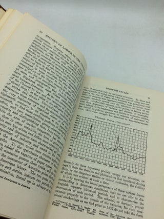HISTORY OF LABOUR IN THE UNITED STATES: VOLS. I-IV [COMPLETE].