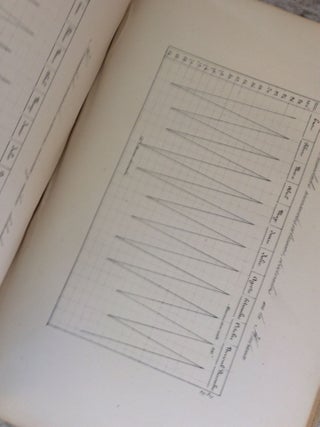 HISTORIA FISICA POLITICA Y NATURAL DE LA ISLA DE CUBA, Tomos I-II