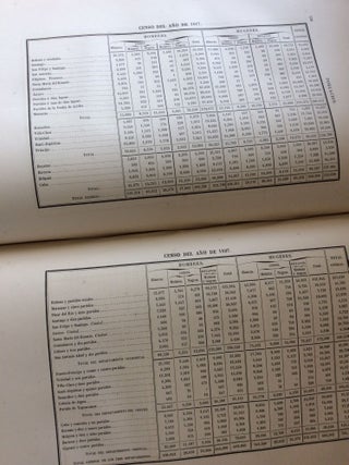 HISTORIA FISICA POLITICA Y NATURAL DE LA ISLA DE CUBA, Tomos I-II