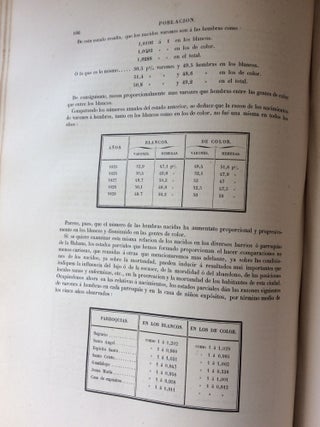 HISTORIA FISICA POLITICA Y NATURAL DE LA ISLA DE CUBA, Tomos I-II