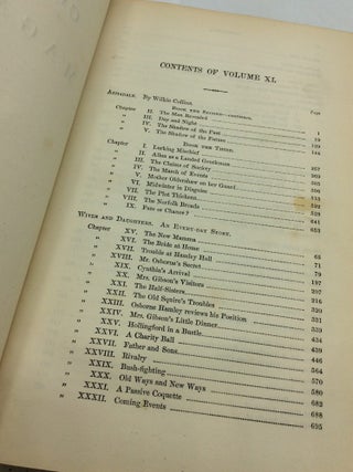 THE CORNHILL MAGAZINE Volume 11 (January - June 1881)